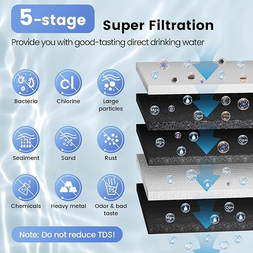 Vortopt Under Sink Water Filtration System-NSF&CEC Certified, Stainless Steel - Image 4
