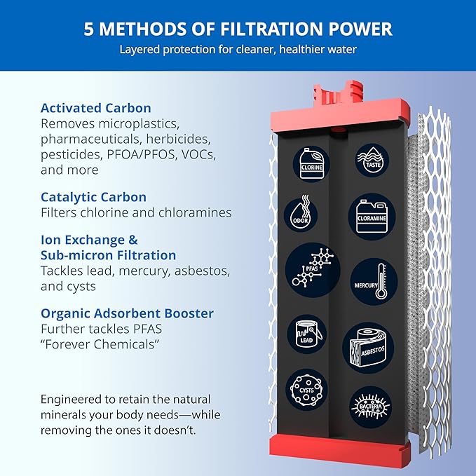Aquasana Under Sink Water Filter | 3-Stage Claryum Filtration | Reduces up to - Image 5