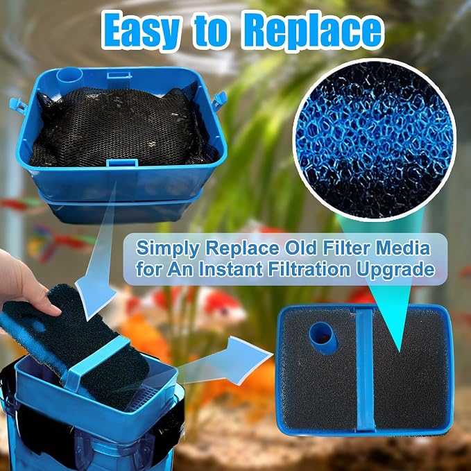 Replacement Canister Filter Pads - Image 7