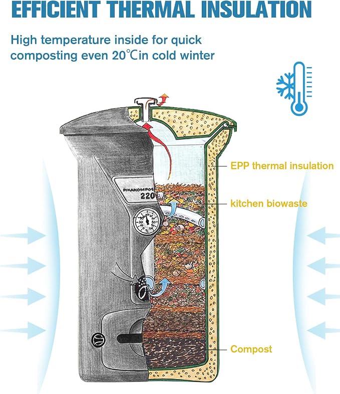 EJWOX Insulated Compost Bin - Image 2