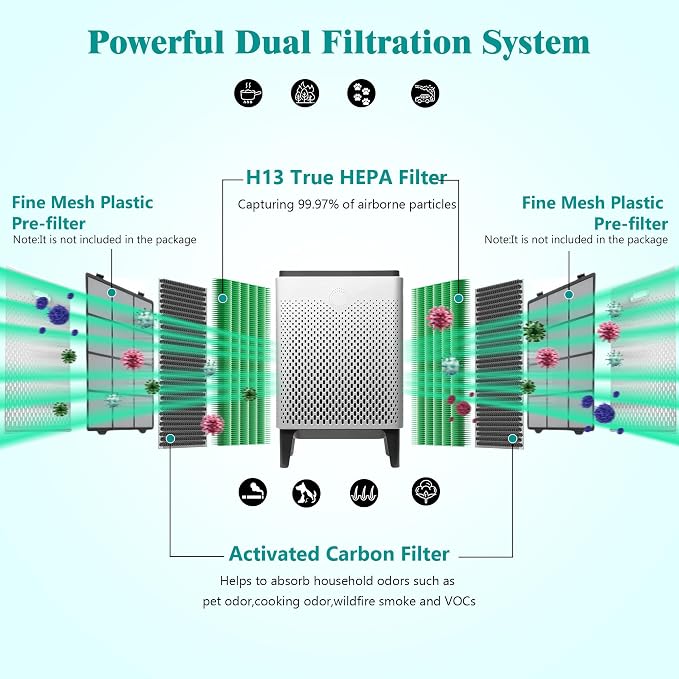 400/400S Replacement Filter Compatible - Image 2