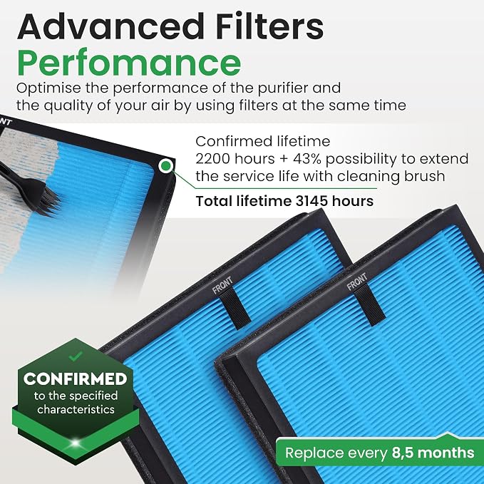 2 Pack HY4866 True HEPA Replacement Filter Compatible - Image 4