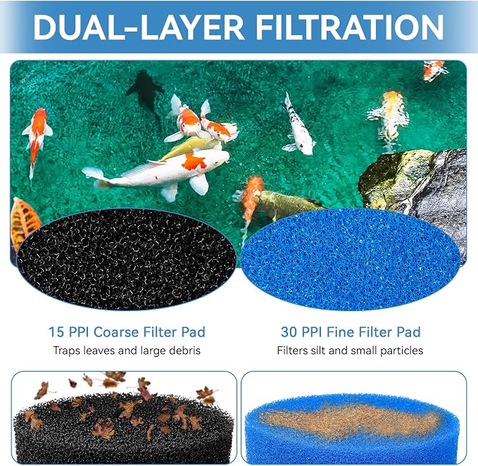 Pond Filter Replacement Pads for FP900 & FP1250UV Pressurized Pond Filter - Image 4