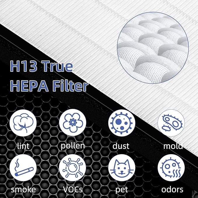 Vital 100 True HEPA Replacement Filter - Image 3