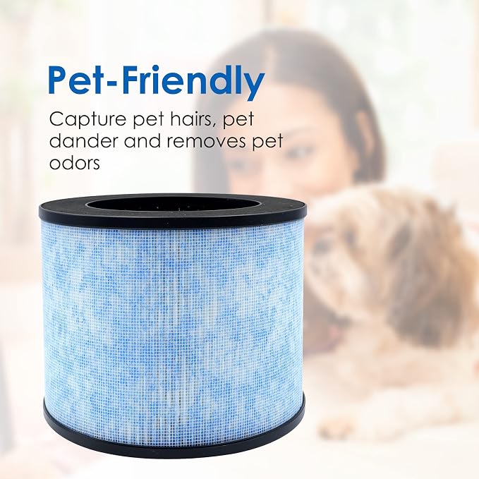 F100 Replacement Filter, Compatible - Image 3