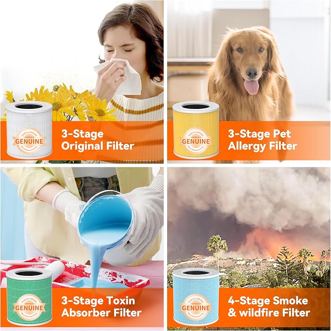AIRROMI A2001 HEPA Air Purifier Replacement, 3-In-1 Original Filter, Removes - Image 5