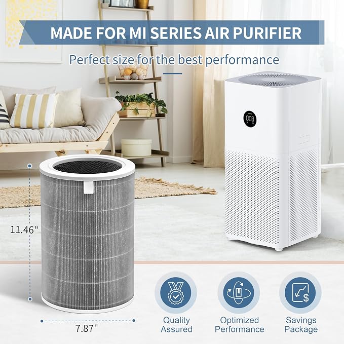 Mi Air Filter Replacement M8R-FLH Compatible - Image 8