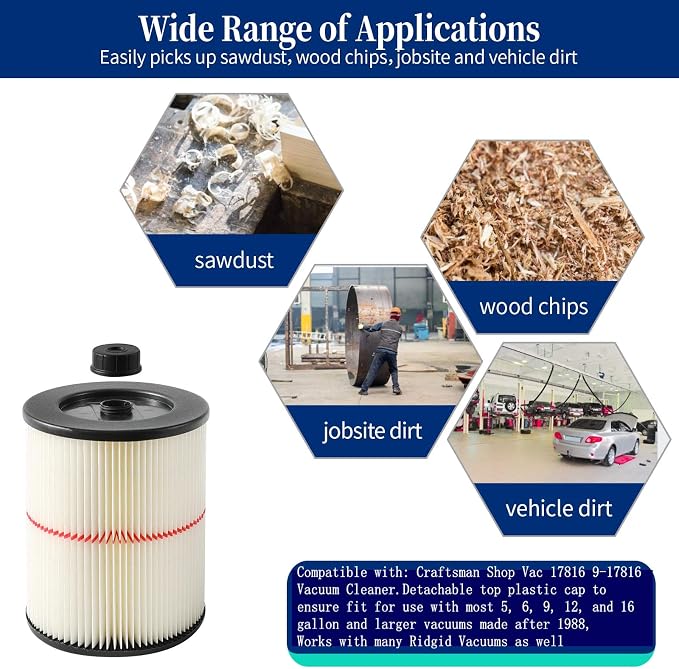 2 Pack Red Stripe Cartridge Filter Compatible - Image 7