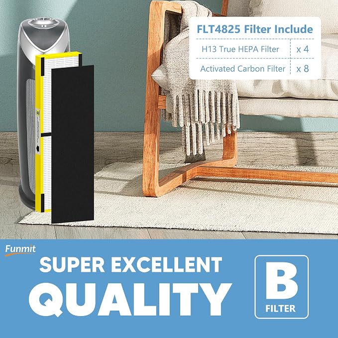 FLT4825 HEPA Filter B Replacement Compatible - Image 4