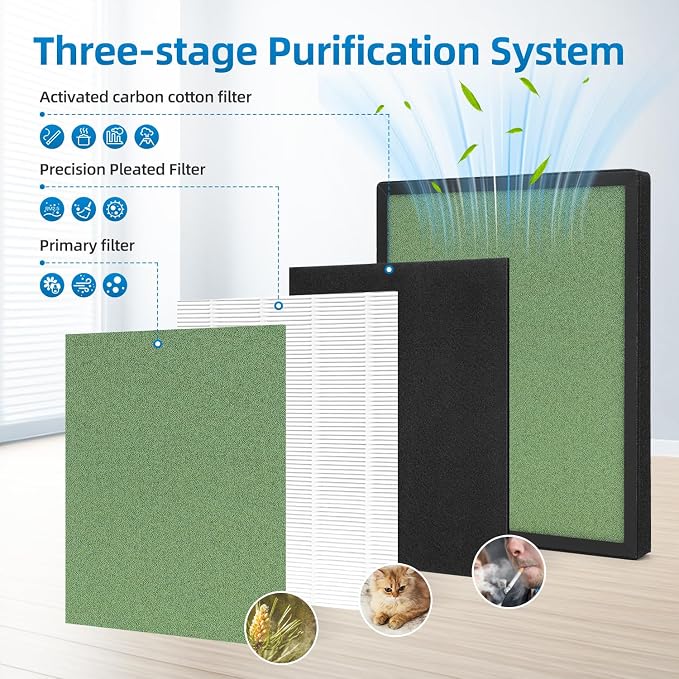 PU-P08 Replacement Filter Compatible - Image 3