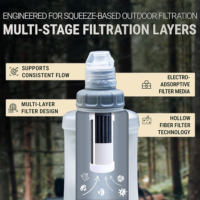 Squeeze Water Filter Camping - Image 4