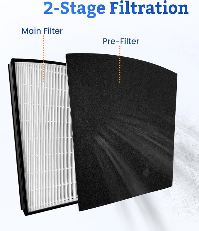 LP-HF550 True HEPA Replacement Filter Compatible - Image 3