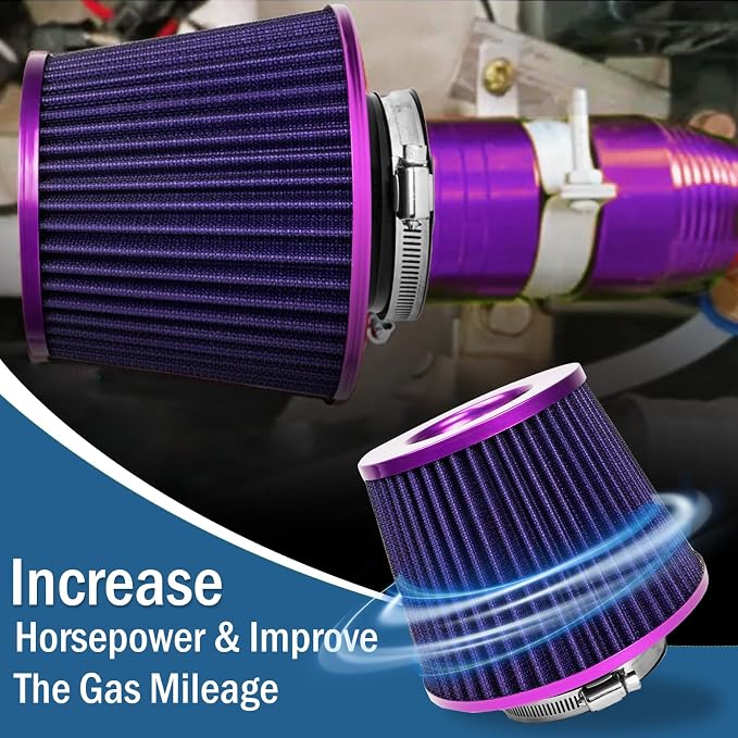 Universal Clamp-On Air Intake Filter, High Performance, Washable Filter - Image 5