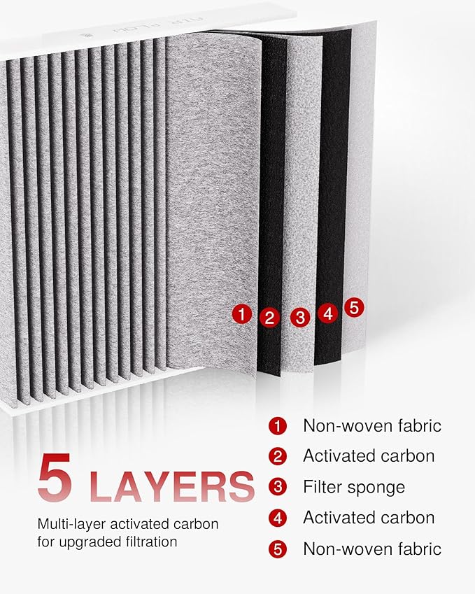 Puroma Cabin Air Filter with Activated Carbon, Replacement - Image 3