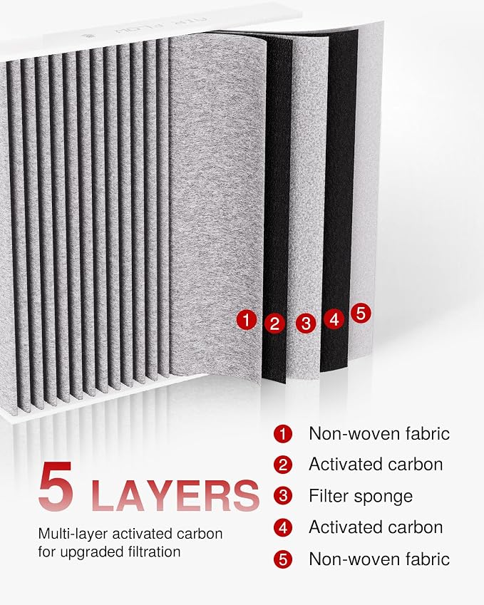 Puroma Cabin Air Filter with Activated Carbon, Replacement - Image 3