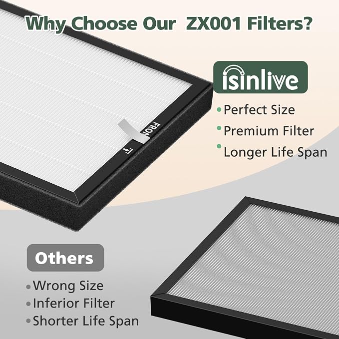 ZX001 Replacement Filters Compatible - Image 8