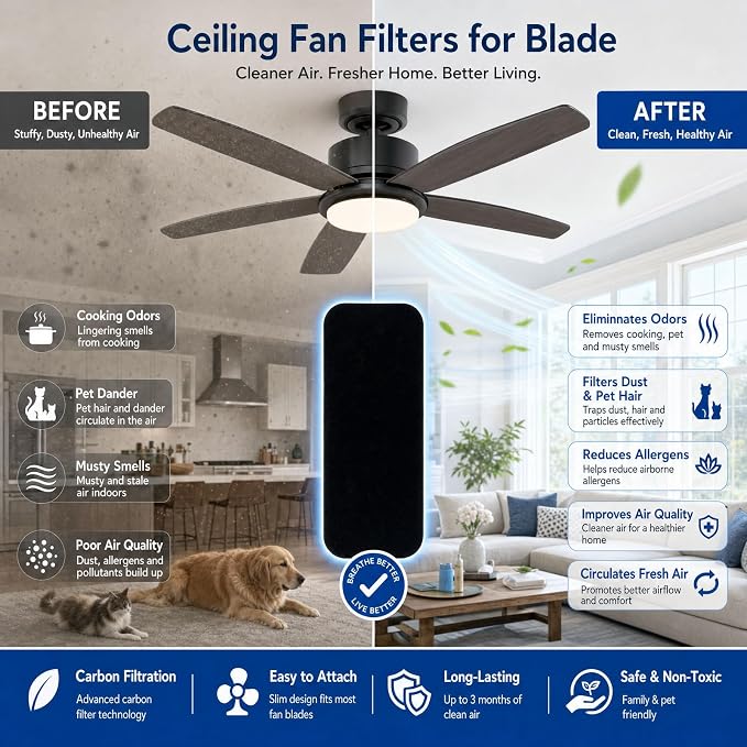 Ceiling Fan Filters for Blades, Captures Dust, Pet Dander & Odors, Easy Peel & - Image 4