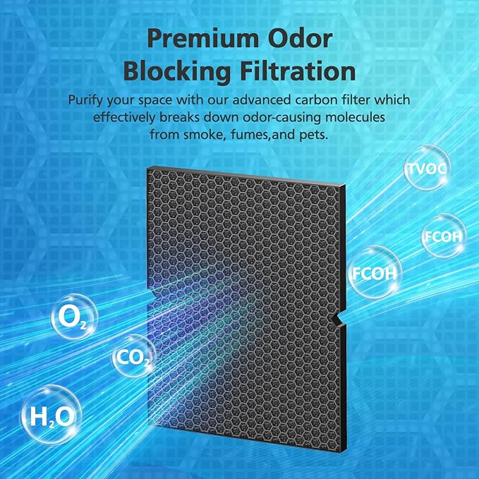 116130 Replacement Filter H Compatible - Image 7
