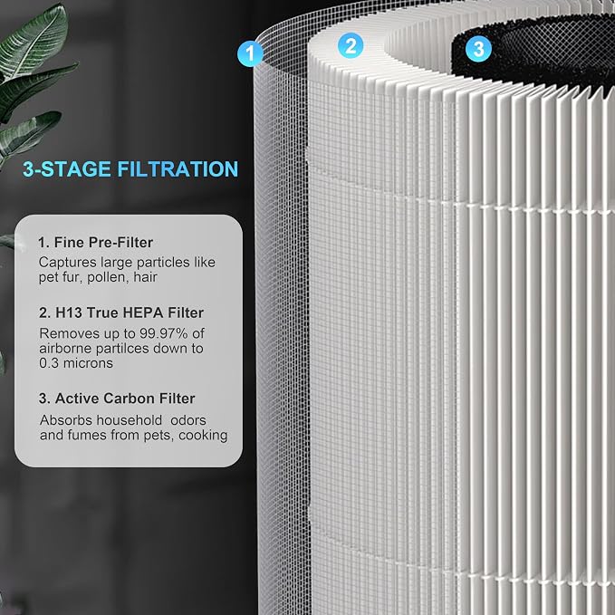 2-Pack B-D02L M05 Replacement Filter, Compatible - Image 3
