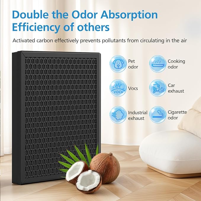 AP303/AP304 Replacement Filter Compatible - Image 6