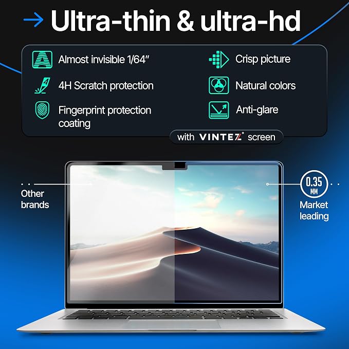 Magnetic Privacy Screen Compatible - Image 8