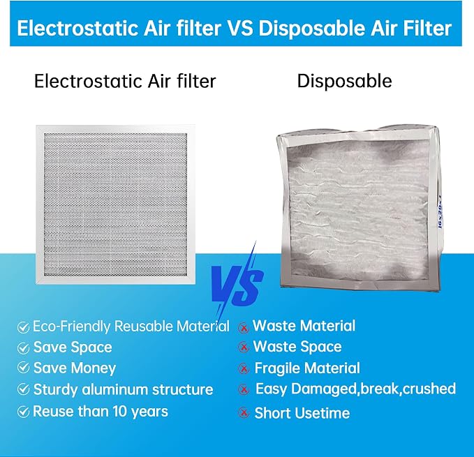 UBeesize 12x12x1 Air Filter - Image 6
