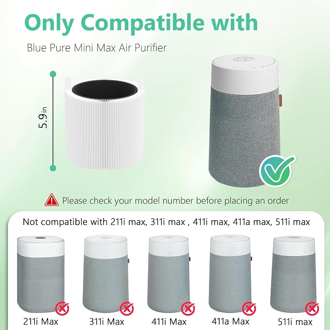 4 Sets Mini Max Replacement Filter Compatible - Image 2