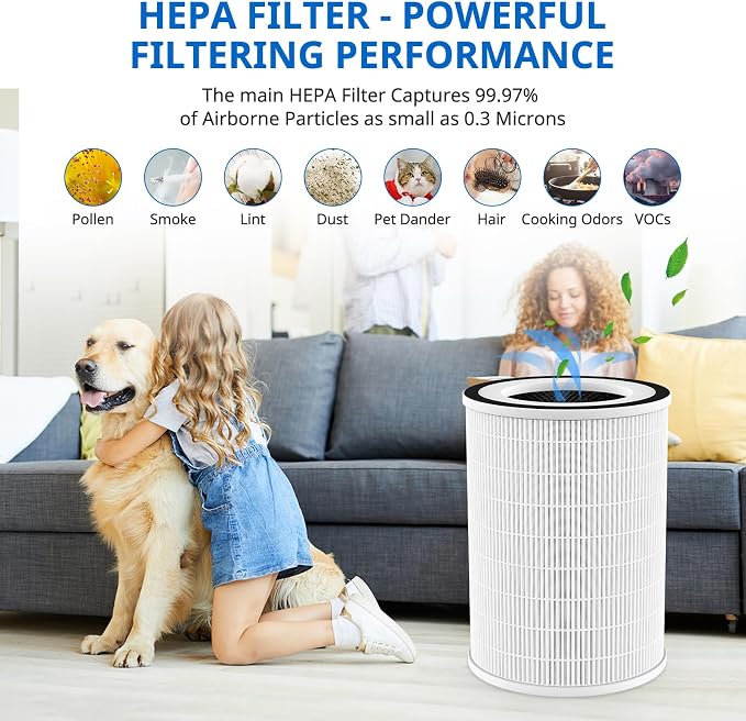 KILO Air Purifier Filter Replacement Compatible - Image 5