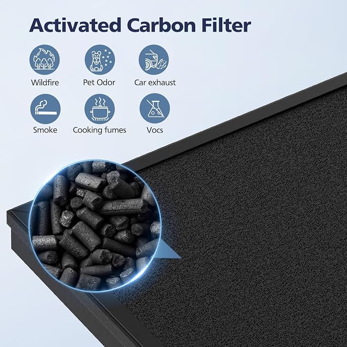 4-Pack HAP603 Replacement Filter Compatible - Image 6