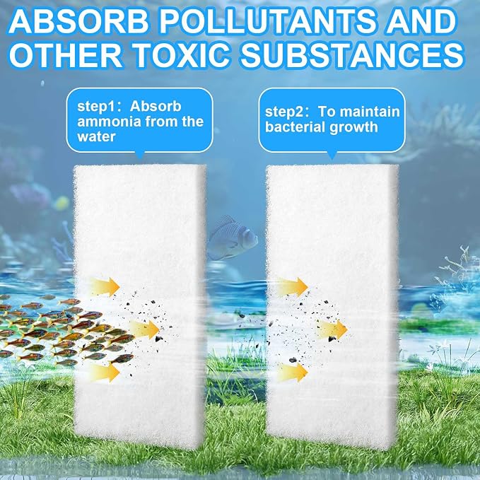 12 Pack Filter Pads for Aquarium Fish Tanks, Aquarium Polyethylene Media Pads - Image 5