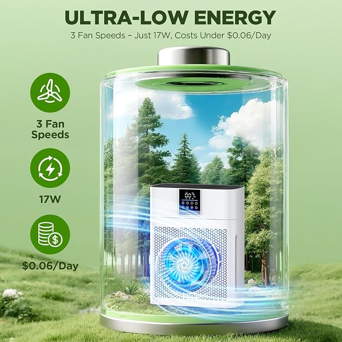 Air Purifiers for Home Large Room up to 2180 Sq Ft, DBFIT HEPA Air Purifier - Image 8