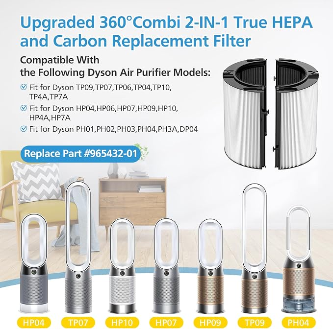 Combi 360°Glass Filter For Dyson HP1 HP2 TP09 TP07 TP06 TP04 TP10 TP7A HP04 - Image 2