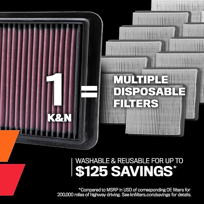 K&N High-Flow Original Lifetime Engine Air Filter: Increase Power: Premium - Image 2