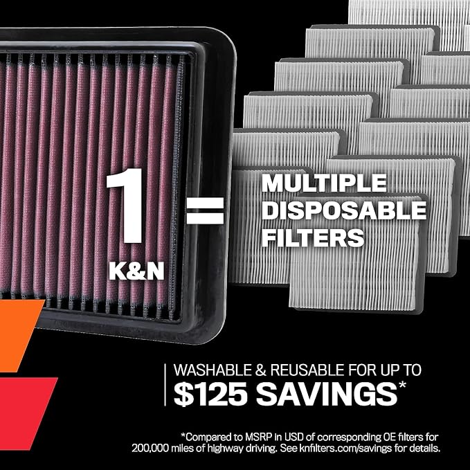 K&N Engine Air Filter: Reusable, Clean Every 75, 000 Miles, Replacement Car Air - Image 2