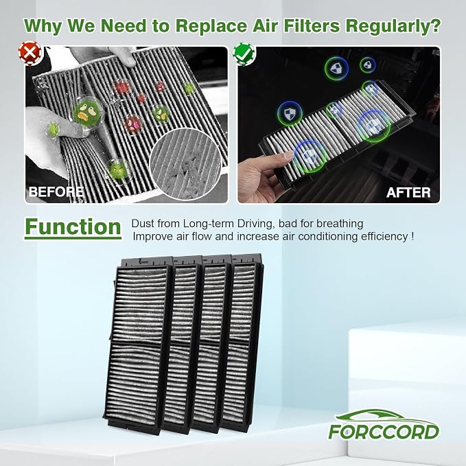 4-PACK HEPA Cabin Air Filter Fits - Image 5