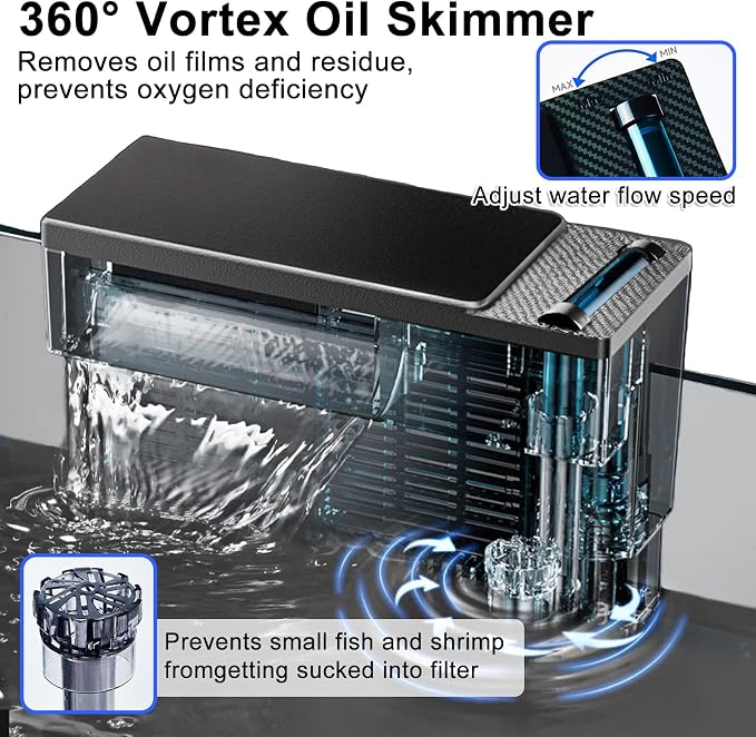 Aquarium Filter, 6W 150GPH HOB Fish Tank Filter, 4-Stage Bio-Filtration - Image 3