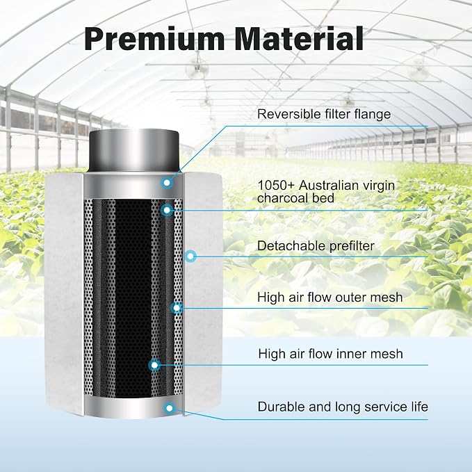 iPower 4 Inch Air Carbon Filter Smellines Control - Image 7
