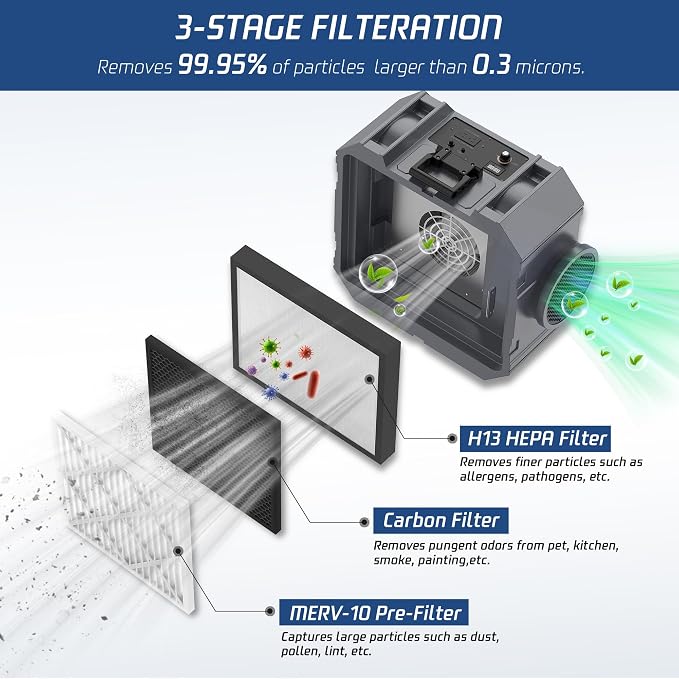 Hepa Air Scrubber Commercial Air Purifier - Image 2