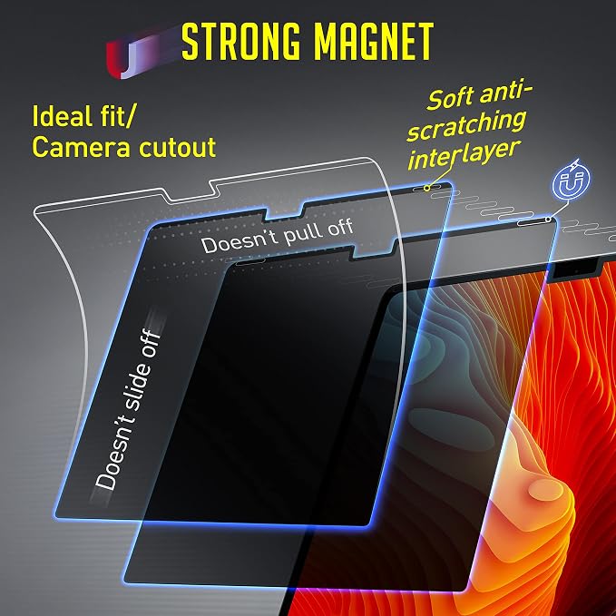 Magnetic Privacy Screen Compatible - Image 7