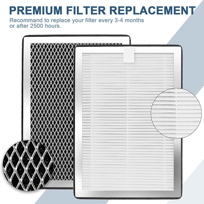 Replacement Filters 2 Pack, 3-in-1 Filters Compatible - Image 3