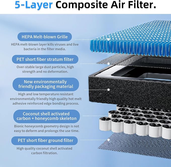 CF10134 CP134 Cabin Air Filter Replacement - Image 4