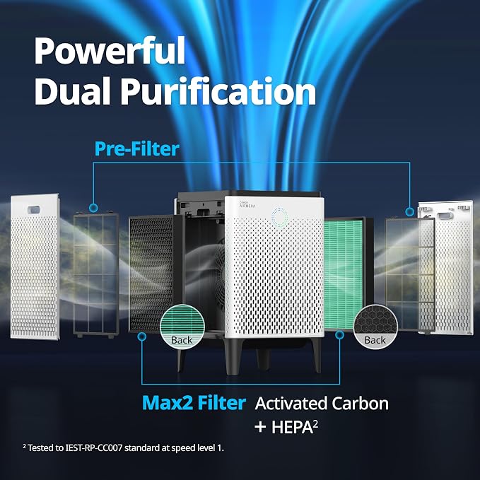 Coway Airmega 300S App-Enabled Smart Air Purifier, True HEPA Air Purifier - Image 4