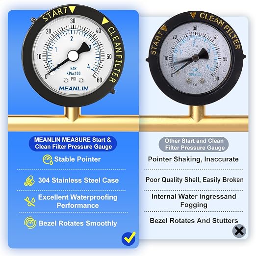 MEANLIN MEASURE 0~60Psi Stainless Steel Start and Clean Filter Pressure Gauge - Image 4