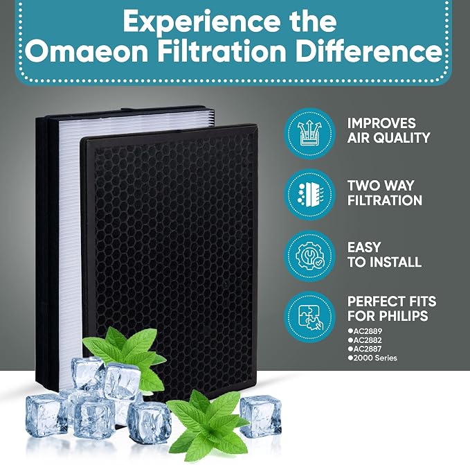 FY2422 NanoProtect Hepa and FY2420 Activated Carbon Filters Replacement set - Image 3