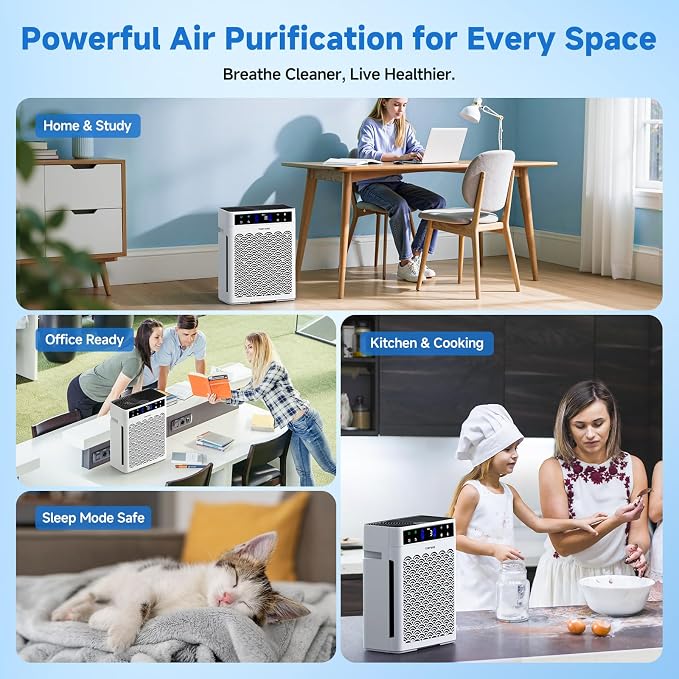 Air Purifiers for Home, Large Room up to 3000 Ft², HEPA Air Purifier for Home - Image 8
