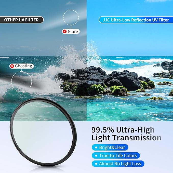 JJC 46mm Ultra Low Reflectivity UV Lens Protection Filter - Image 2