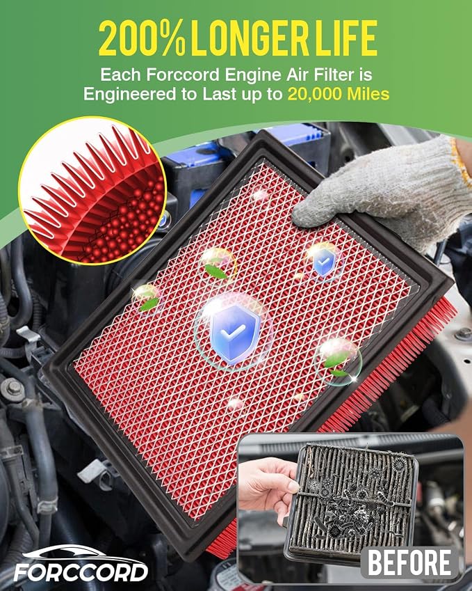 Cabin and Engine Air Filter fit - Image 4