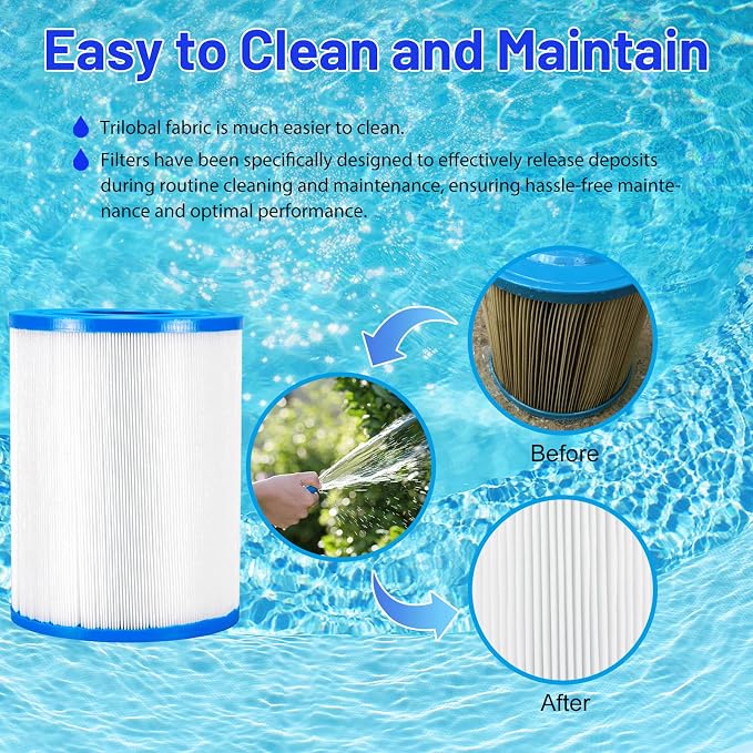 HANXER® Spa Filter Cartridge Replaces - Image 6