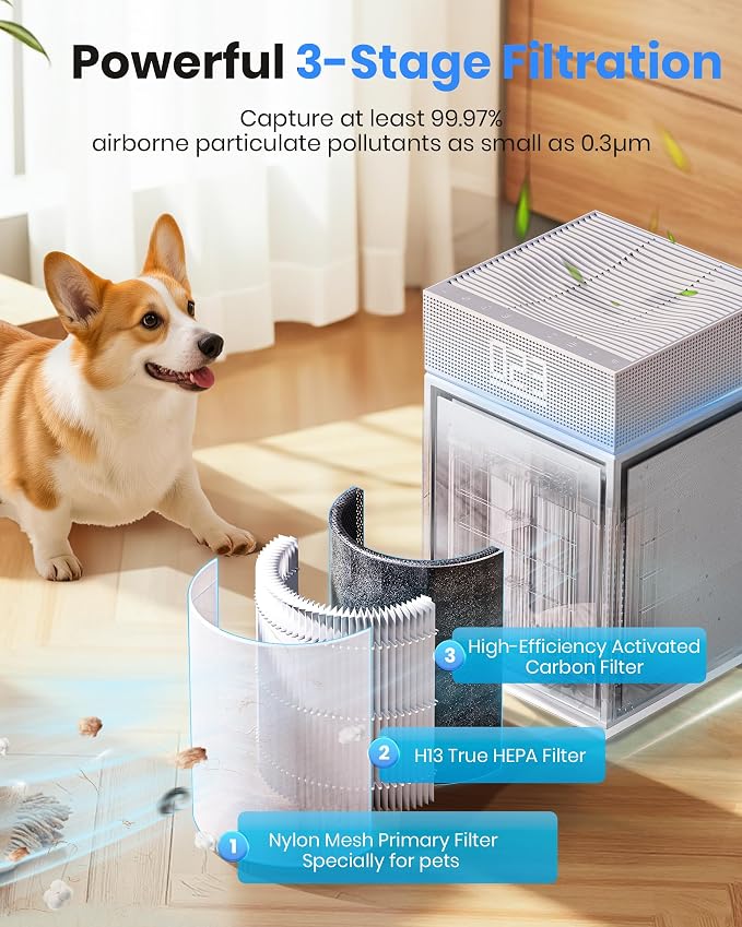 Air Purifiers for Home Large Room Bedroom up to 3600 Sq Ft PM 2.5 Display Air - Image 3