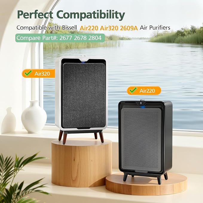 2 Sets Air320 Air220 Replacement Filter Compatible - Image 2